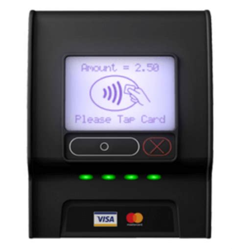 contactless bank card pos for vending machine|contactless payment sign in.